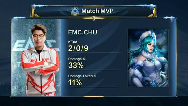 在運動生涯 在運動生涯