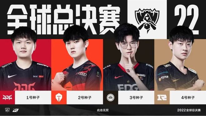 同等重要 同等重要