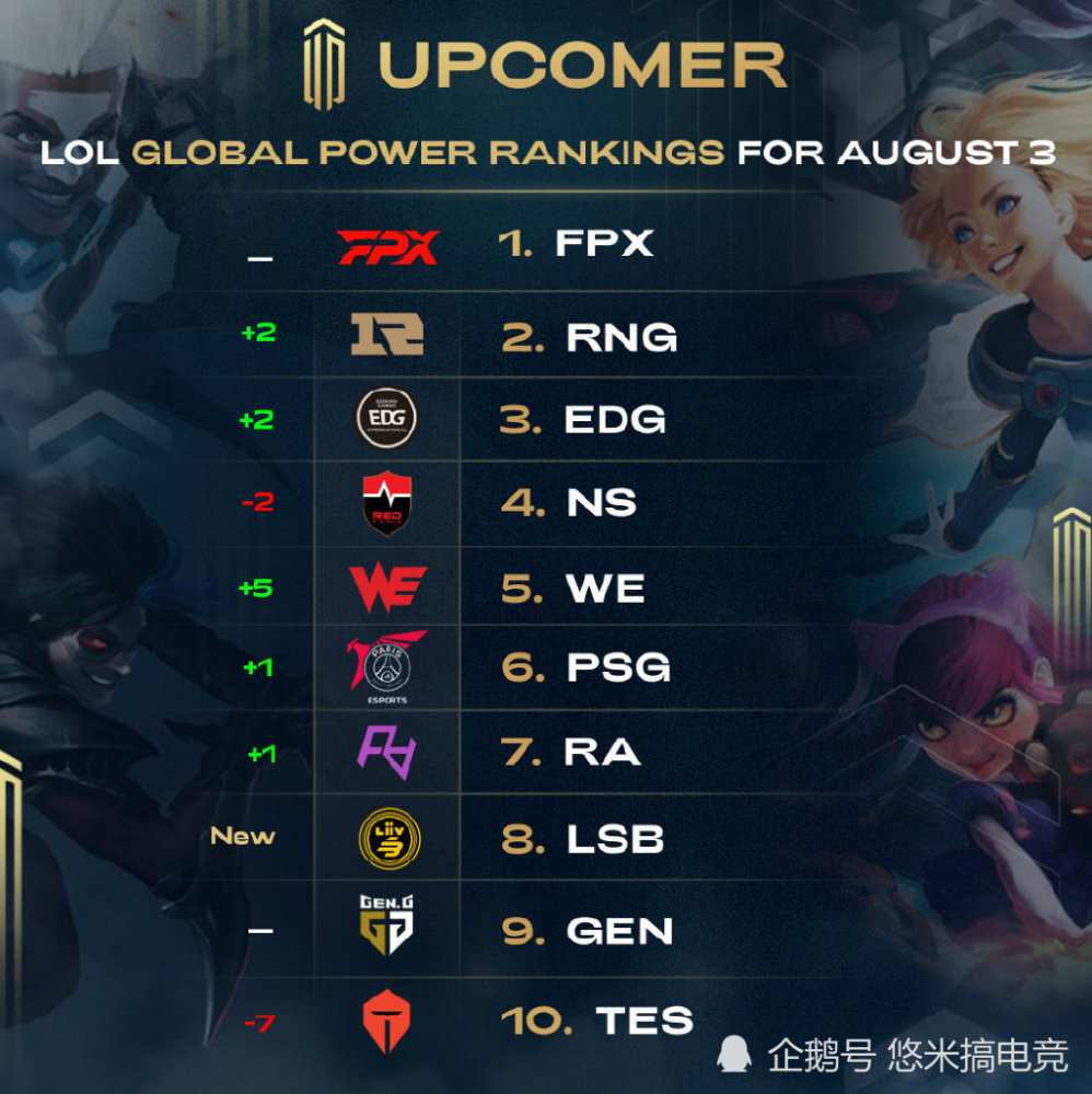 了她在国际 了她在国际