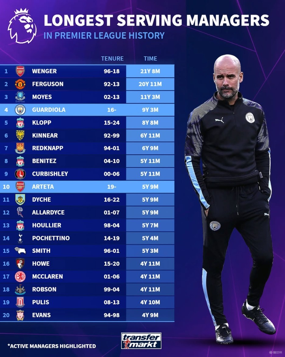 心态起伏 心态起伏