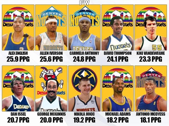 的球场故事 的球场故事